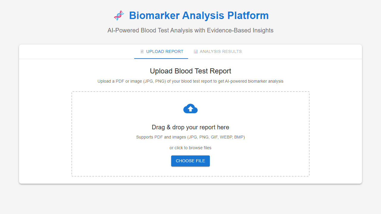 Biomarker Analysis preview